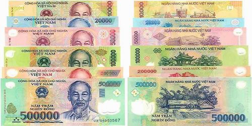 Vietnam currency and money